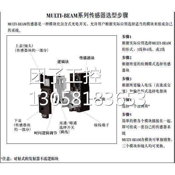 ！BANNER美国邦纳 PBT48-1 光电传感器模块 详询询价