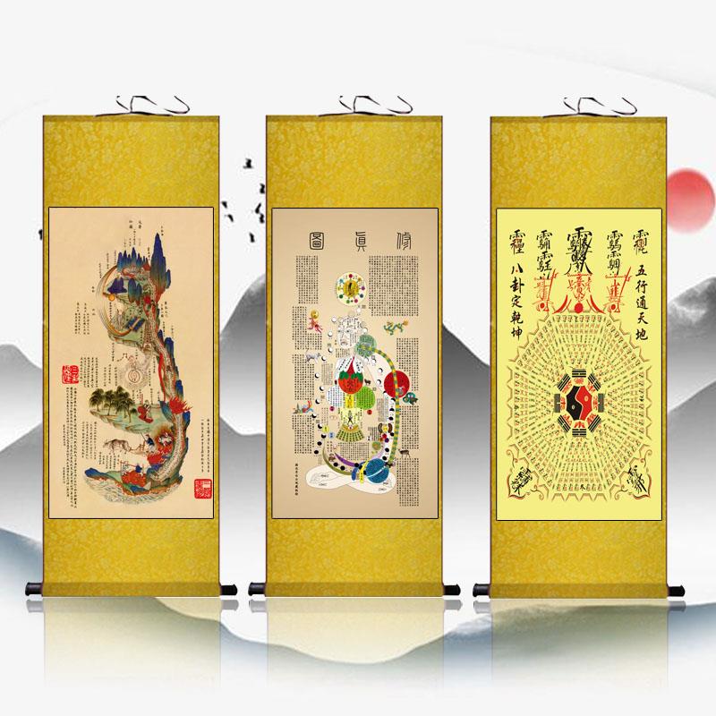 黄帝内经图 道家修真图火候图内景图绢布装饰字画 丝绸画卷轴挂画