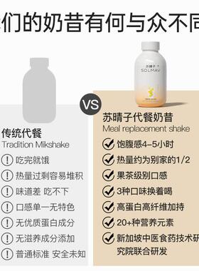 苏主ICT晴子代餐奶昔粉养饱腹食品高蛋晚白早餐速食食营抗饿轻食
