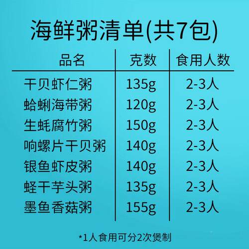 1咸7包*40g海鲜速粥配料UKZ粥组合虾仁干贝墨鱼食潮汕早餐营养粥
