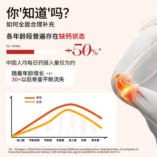 国AMERRITION进麦正LWS瑞绅钙美镁锌成人保健品补钙美国口官方品