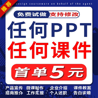 PPT代制作代做美化答辩课件医学述职报告演讲说课比赛创业计划书