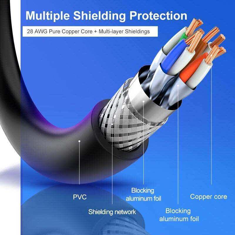 极速new Ethernet Cable RJ45 Cat7 LaHn Cable Networking Pat