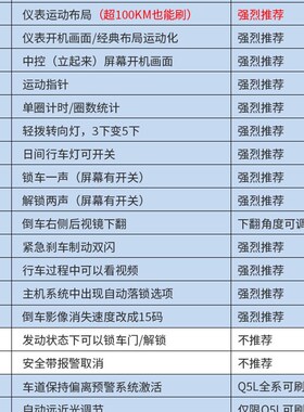 极速奥迪a4l a5a6l a7 a3laA8lq7q8刷隐藏功能q5l运动布局动态尾