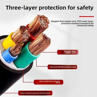 国标RVV软芯铜电缆线2 3 4 5芯10 16 25 35平方工程电线三相四线