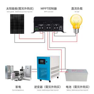 【原厂 MPPT60A】MPPT太阳能控制器12V24V48V60V72V96V50A
