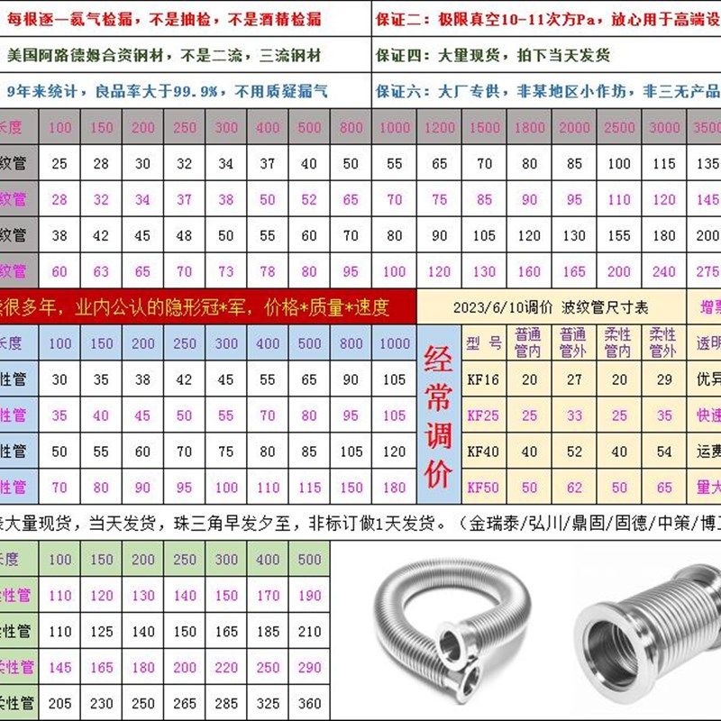 极速KF50高真空软管 快装凸缘304不锈钢波K纹管 0.2mm厚度 氦气捡,橡塑材料及制品,亚克力管/有机玻璃管,淘宝优惠券,粉丝福利购,淘宝优惠卷