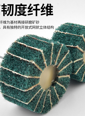 新品百洁布打磨轮电磨机冲子x机磨头抛光头夹砂金属木材铝合金砂