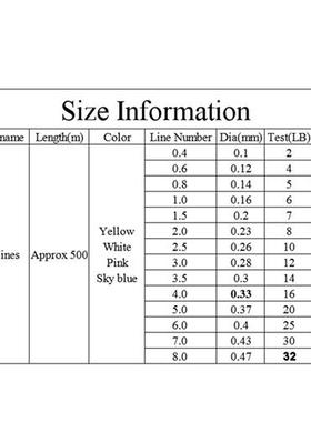 极速500m Super Strong rFishing Line Japanese DAIWA Monofilam