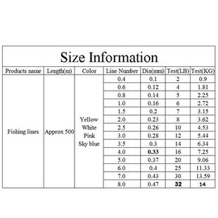 极速500m Super Strong rFishing Line Japanese DAIWA Monofilam
