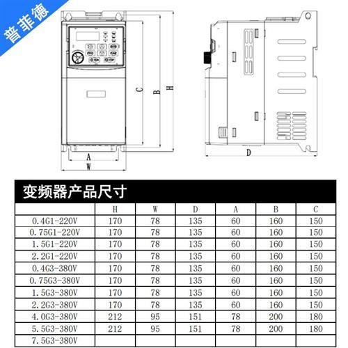 1.5/2.24/5.5/7.5kw变频器三相380v水泵电机变频器单相220v调速器