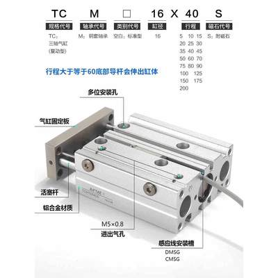 德客三亚轴导杆气缸TC0M123/16/2/25/32/40/50/6/80/100X75X125-S