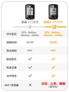 行者小G自行车GPS码表测速器公路车山地车无线速度里程表骑行装备