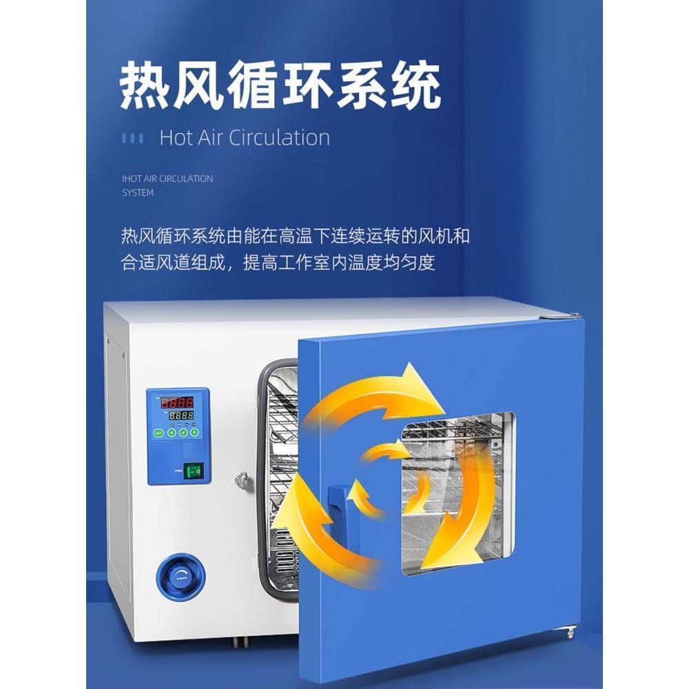 上海一恒鼓风干燥箱DHG-9030A工业烘干箱电热恒温实验室一恒烘箱*