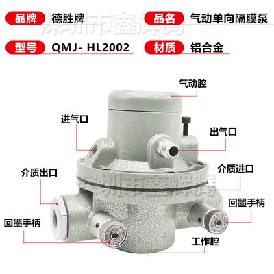 德胜QMJ2002单向气动隔膜泵凹印机胶水覆膜机隔膜泵印刷机吸墨泵