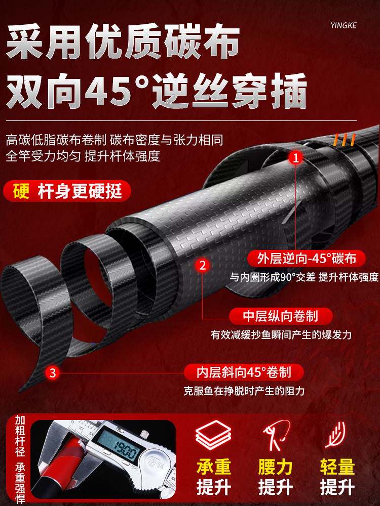 进口?钓鱼抄网杆碳素抄网竿超硬伸缩操网抄鱼网抄网头折叠渔网捞