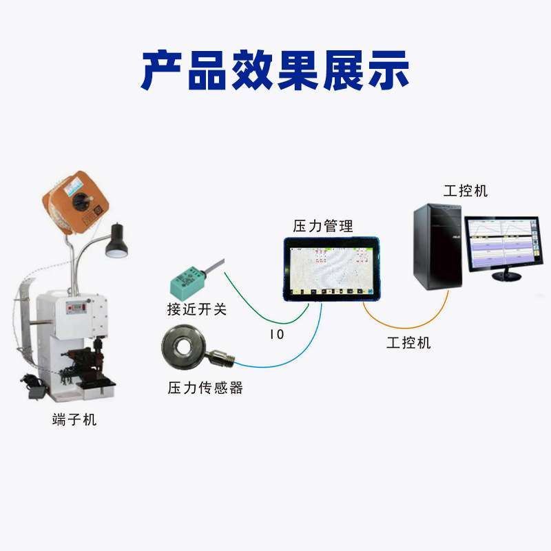 压力管理检测系统端子机监测仪器单通道双通道端子压接智能