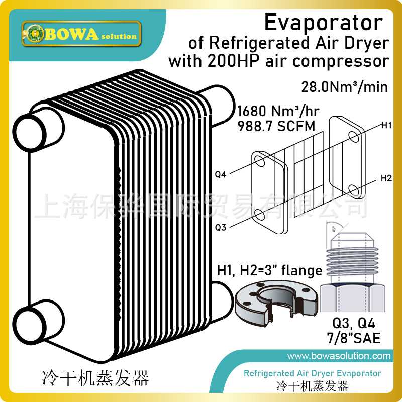 200HP空压机配套的不锈钢板式蒸发器为压缩空气良好完善除湿方案