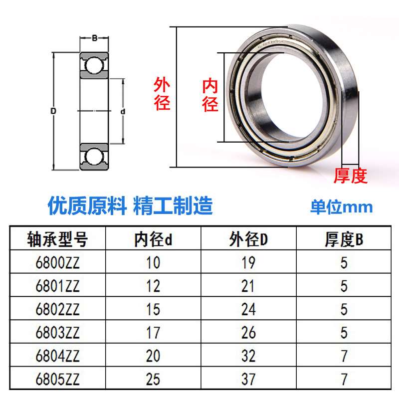 深沟球小轴承6800 6801 6802 6803 6804 6805Z 63800ZZ RS薄壁