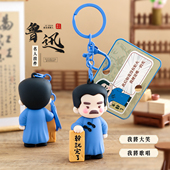 卡通鲁迅钥匙扣挂件周树人学生书包挂件绍兴文旅名人创意礼品批发