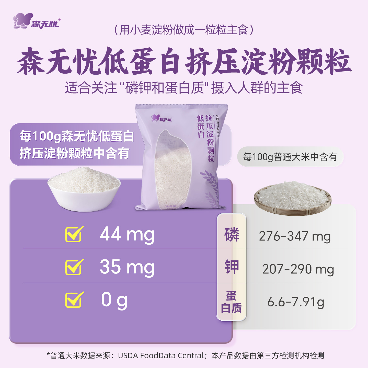 森无忧低蛋白淀粉米低蛋白米少磷少钾大米主食麦淀粉米