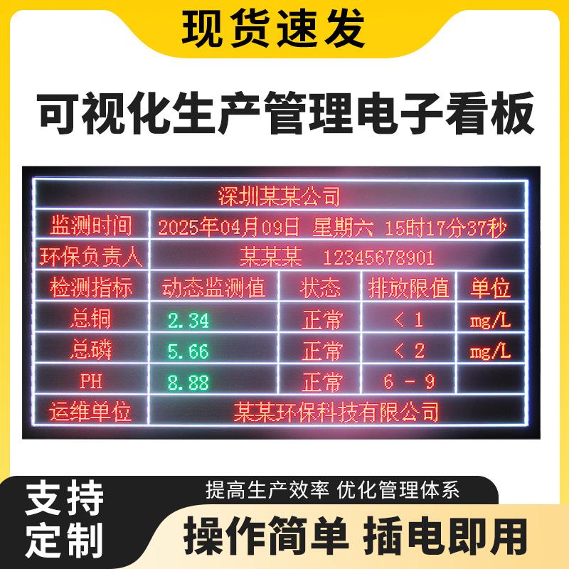 户外室内led显示屏电子看板二次开发环境数据显示牌485modbus协议