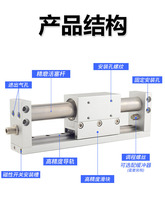 25X200S 100 400 300S亚德型磁偶 无杆气缸带导轨RMH10 150