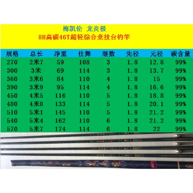 新品MKL龙炎极8H高碳超轻超硬综合竞技台钓竿进口碳布交叉碳带品 户外/登山/野营/旅行用品 八工竿/虾竿等钓竿 原图主图