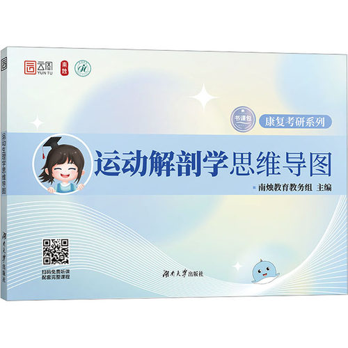 运动解剖学思维导图