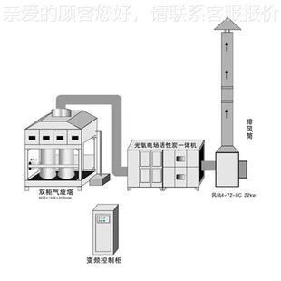 不钢气旋混动喷塔淋 工业锈除烟除DKF雾气旋塔尘 废气除脱硫净化