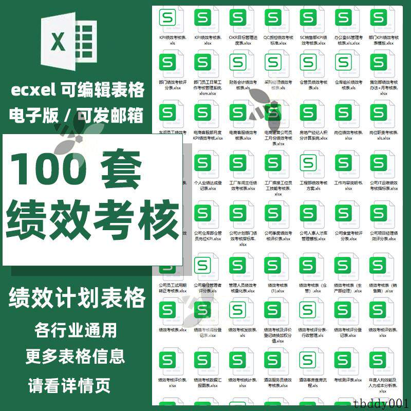 绩效考核excel表格KPI部门员工财务会计采购经理电商公司项目季度