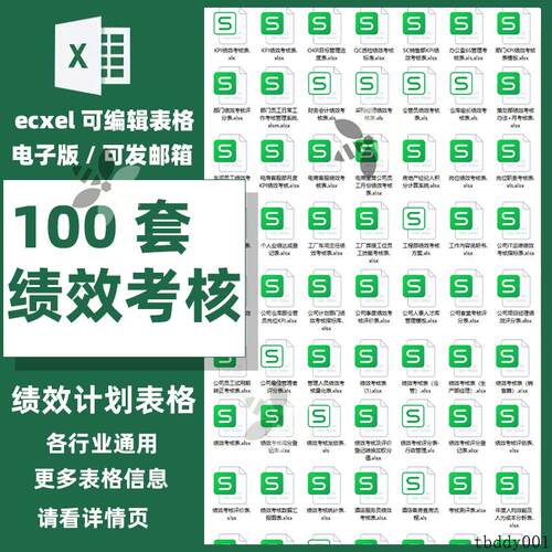 绩效考核excel表格KPI部门员工财务会计采购经理电商公司项目季度