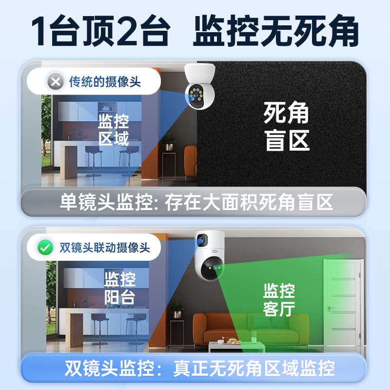 乔安摄像头监控无线wifi网络高清夜视360度全景云台旋转无死角怎么样,好用不?