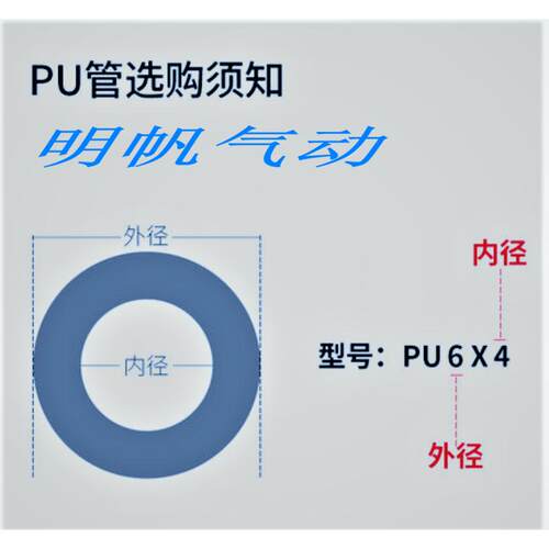 8*5PU进口料气管空压机软管12*8/10*6.5/14*10/4*2.5/16*12/6*4mm