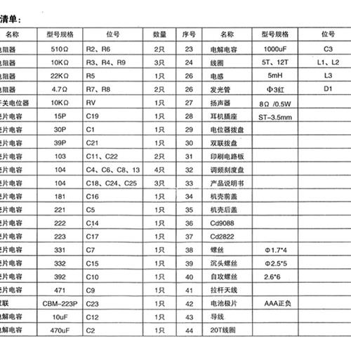 FM调频收音机套件 DIY制作散件组装教学实训电子管元器件焊接练习