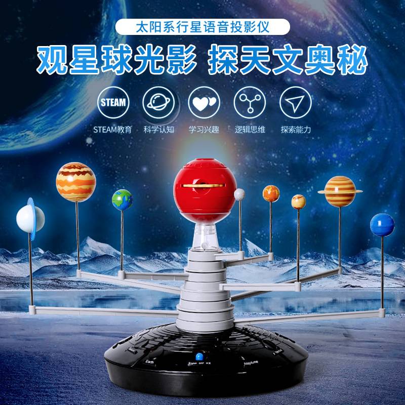 太阳系八大行星模型3D投影电动