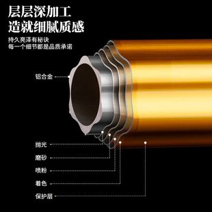 特厚 罗马杆窗帘杆一整套全套单杆双杆窗帘轨道杆子铝合金打孔式