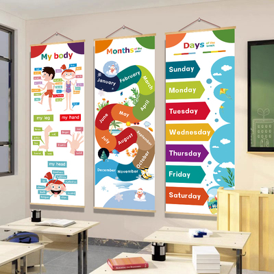 英语教室环境布置装饰画挂图英文培训班机构环创墙贴海报背景壁纸