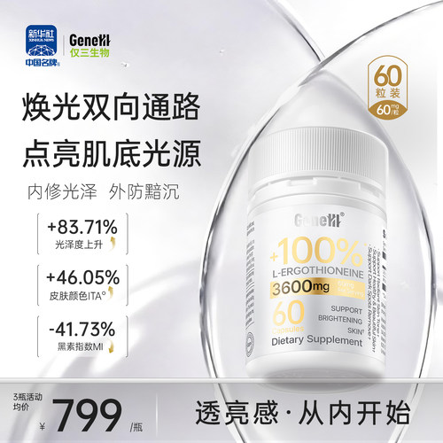 [熬夜暗沉肌] GENEIII仅三麦角硫因焕亮胶囊60mg/粒 99.99%高纯度