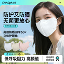 超亞低呼吸阻力一次性防曬口罩女高顏值護眼角2025新款 防紫外線薄