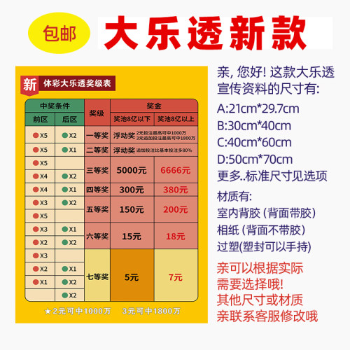 体育彩票店大乐透复式金额表玩法介绍宣传海报体彩投注站贴纸6001