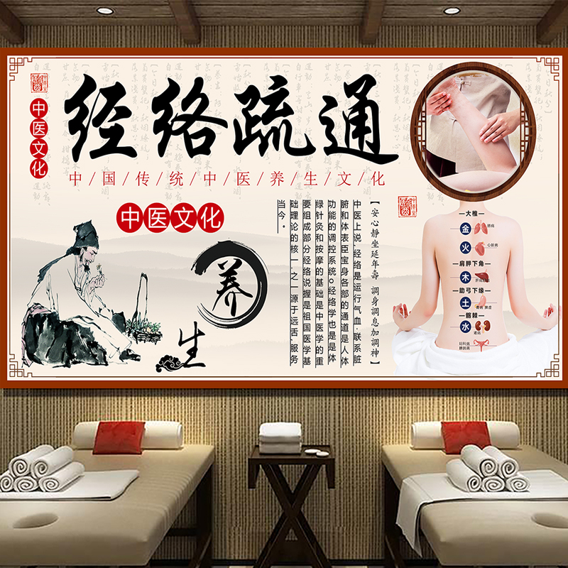 经络疏通海报养生馆装饰画中医挂图按摩店装饰画广告宣传贴纸3114图片