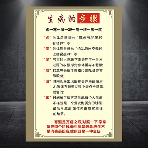 生病的步骤寒湿养生馆中医养生海报宣传挂图PP胶相纸KT板相框996