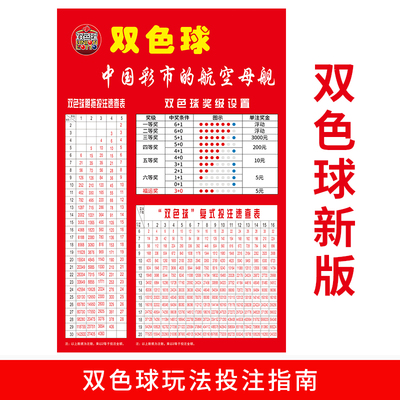 彩票店双色球胆拖投注价格表玩法介绍宣传海报福彩投注站贴纸6005