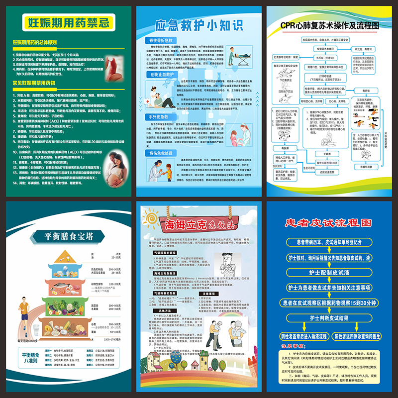 医院规章制度挂图 医务室装饰墙贴 门诊部日志登记制度海报3094