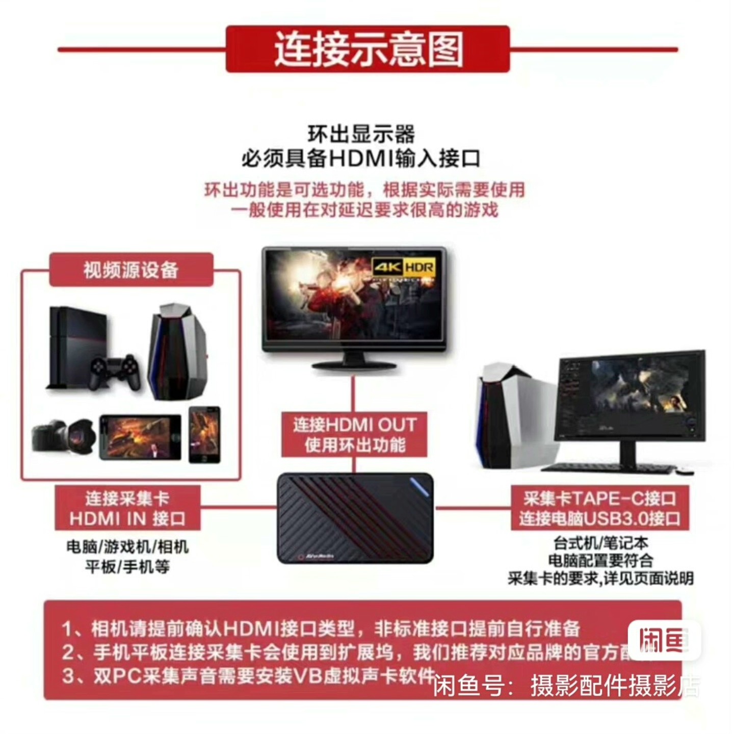 议价议价圆刚gc553圆刚gc553g2圆刚gc535531圆刚g