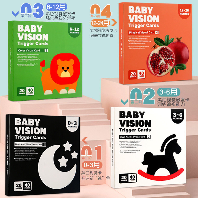 婴幼儿早教黑白视觉激发卡宝宝