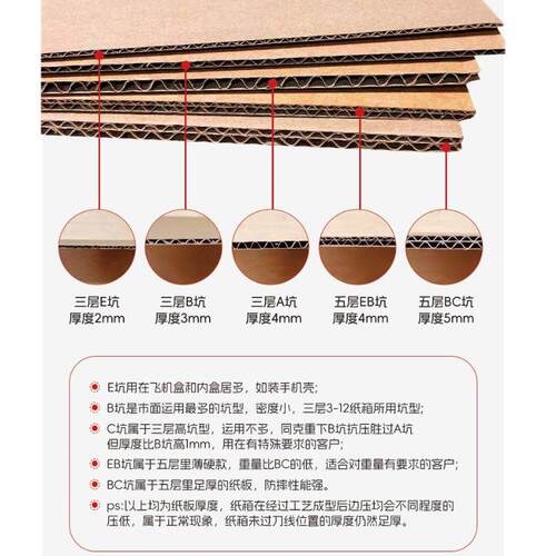 打包纸箱1加1号三层抗压抗淘箱五子层摔厚OLH纸箱现货快递箱子