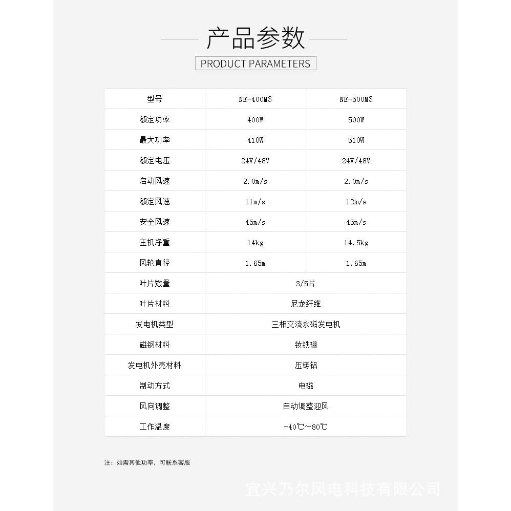 家用水平轴风力发电机满足照明小电器使用500W 12/24V/48V