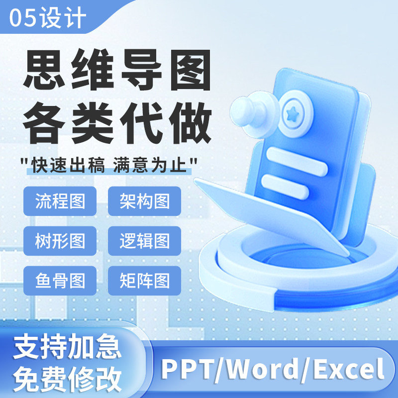 思维导图绘画流程图制作ppt代画图表文档插图美化绘制架构图ppt